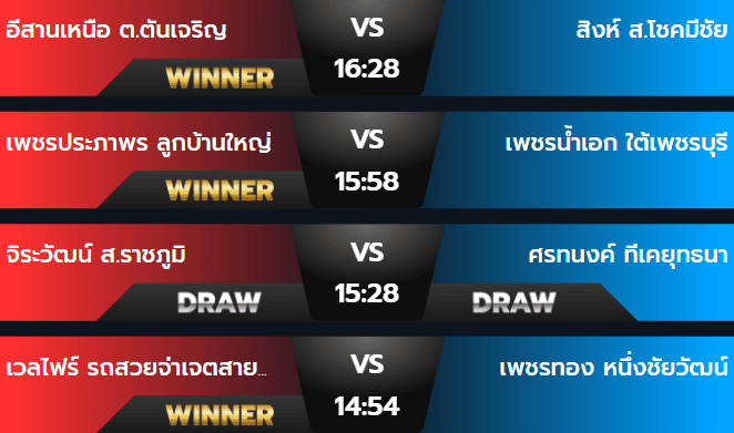 ผลมวย 3 สิงหาคม 2567