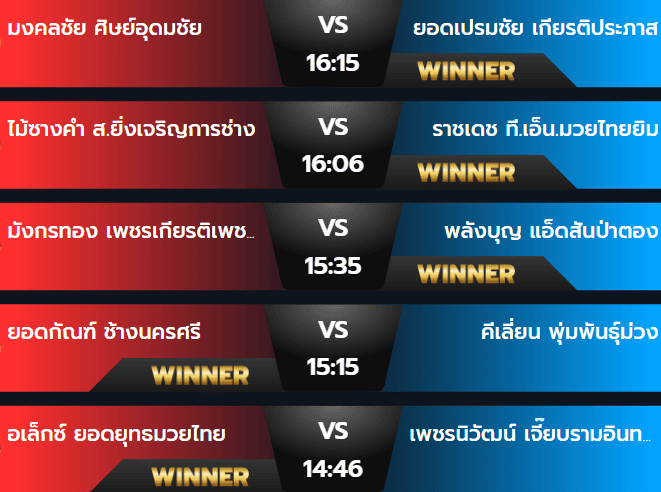 ผลมวย 18 สิงหาคม 2567