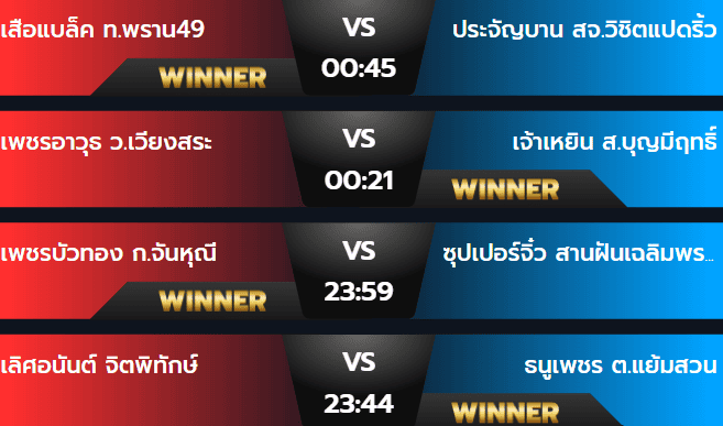 ผลมวยวันเสาร์ 28 กันยายน 2567