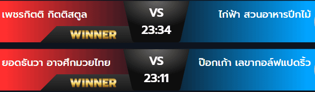 ผลมวยวันจันทร์ 9 กันยายน 2567