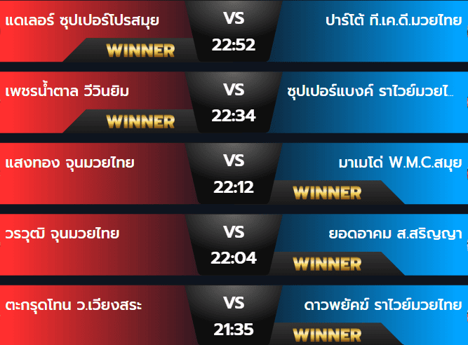 ผลมวยวันศุกร์ 21 กันยายน 2567