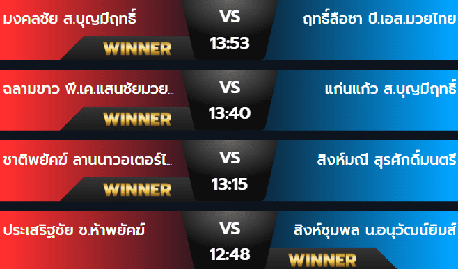 ผลมวยวันศุกร์ 21 กันยายน 2567