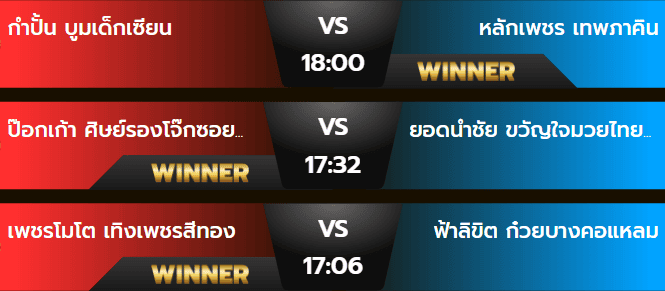 ผลมวยศุกร์ 11 ตุลาคม 2567