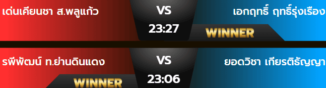 ผลมวยเสาร์ 12 ตุลาคม 2567