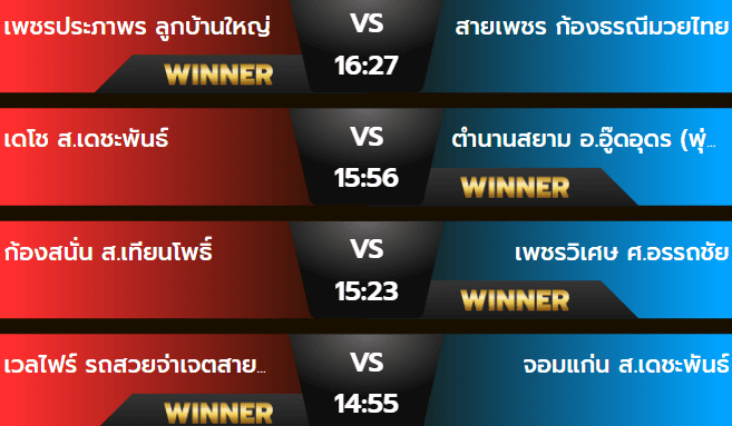 ผลมวยเสาร์ 12 ตุลาคม 2567