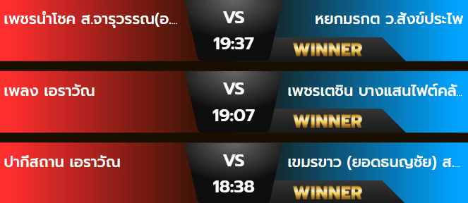 ผลมวยพฤหัสบดี 31 ตุลาคม 2567